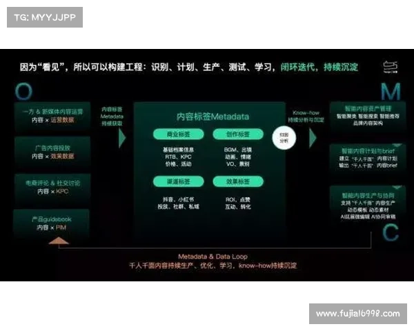 如何提升R1000TC北美版用户体验的优化策略与实用技巧 如何提升R1000TC北美版用户体验的优化策略与实用技巧