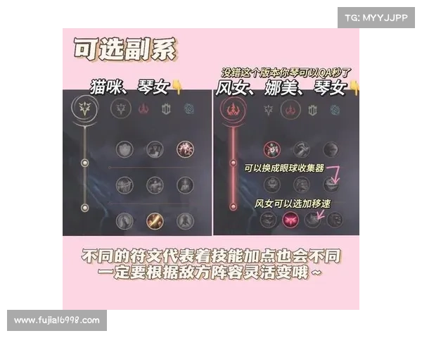 英雄联盟最新补丁五大关键变化解读助你轻松掌握游戏新节奏 英雄联盟最新补丁五大关键变化解读助你轻松掌握游戏新节奏