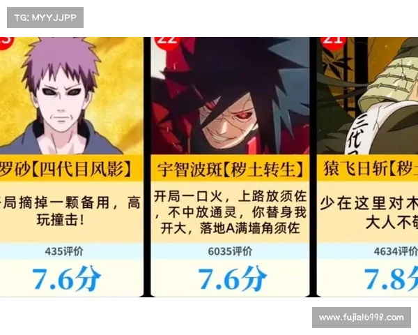 2023年火影忍者手游最强忍者排名推荐前十名强力角色解析 2023年火影忍者手游最强忍者排名推荐前十名强力角色解析