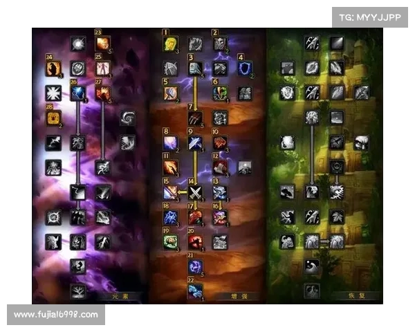 元素萨满循环输出技巧详解与常见问题解析 元素萨满循环输出技巧详解与常见问题解析