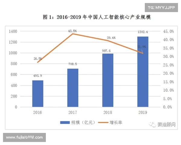 战地4背景下中国崛起的核心驱动力与战略机遇分析 战地4背景下中国崛起的核心驱动力与战略机遇分析