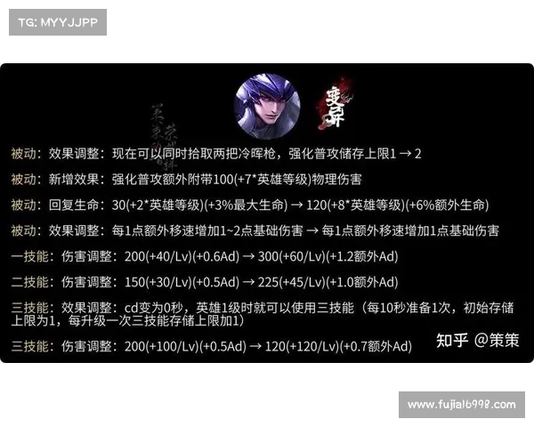 2023年S35赛季主要赛事回顾与解析：全球电竞格局的关键变化与发展