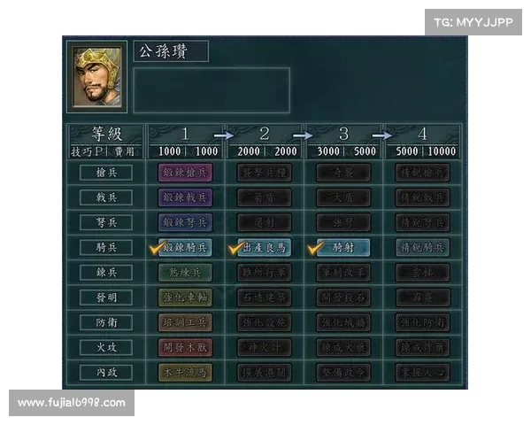 天之劫进阶全攻略掌握关键技巧与制胜策略全面提升实力 天之劫进阶全攻略掌握关键技巧与制胜策略全面提升实力