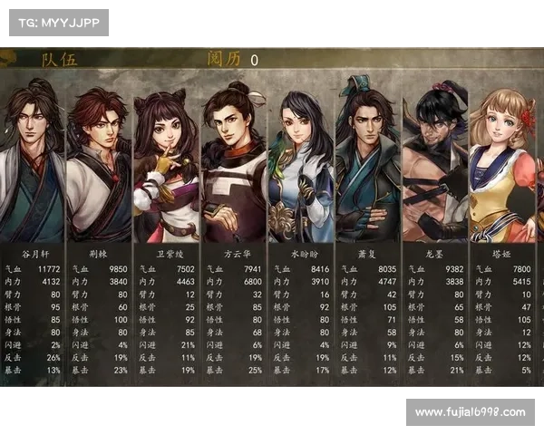 侠客风云传挑战与探险全方位终极攻略全面解析技能培养与策略选择 侠客风云传挑战与探险全方位终极攻略全面解析技能培养与策略选择