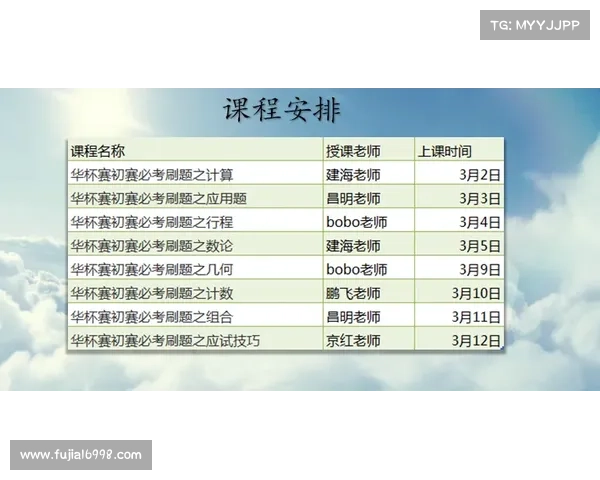 如何报名参加北美洲杯赛并顺利获得参赛资格的完整指南