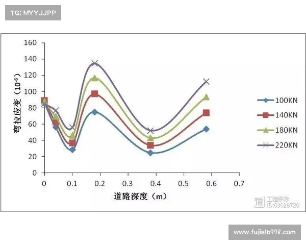 揭示澳洲杯水平的七大关键因素及其对比赛影响的深度分析