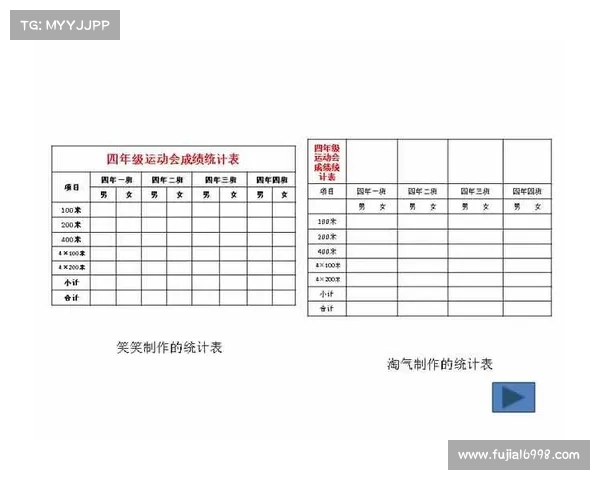 如何通过科学训练和技术调整提升60米栏比赛成绩