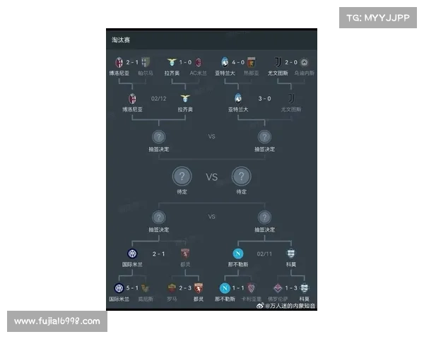 意大利杯14决赛最佳球员五大表现点评分析